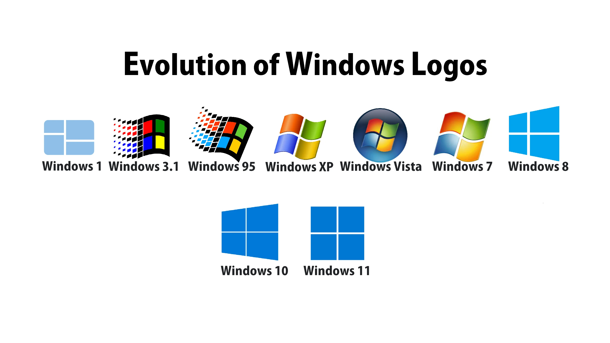 Lịch sử 4 thập kỷ logo hệ điều hành Microsoft Windows bạn còn nhớ?