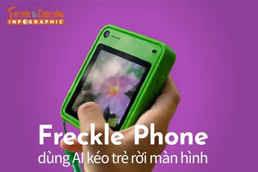 [INFOGRAPHIC] Freckle Phone dùng AI kéo trẻ rời màn hình
