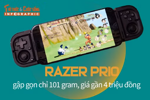 [INFOGRAPHIC] Razer Prio gập gọn chỉ 101 gram, giá gần 4 triệu đồng