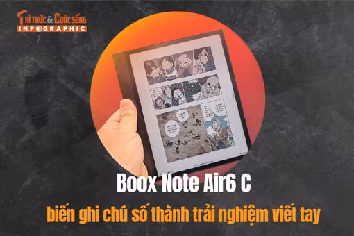 [INFOGRAPHIC] Boox Note Air6 C biến ghi chú số thành trải nghiệm viết tay