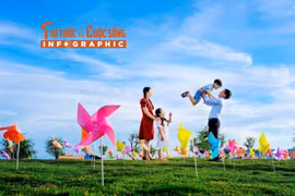 Gallery - NUÔI DẠY CON  - image 19
