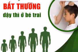 Những điều bất thường dậy thì ở bé trai, ảnh hưởng sức khỏe sinh sản
