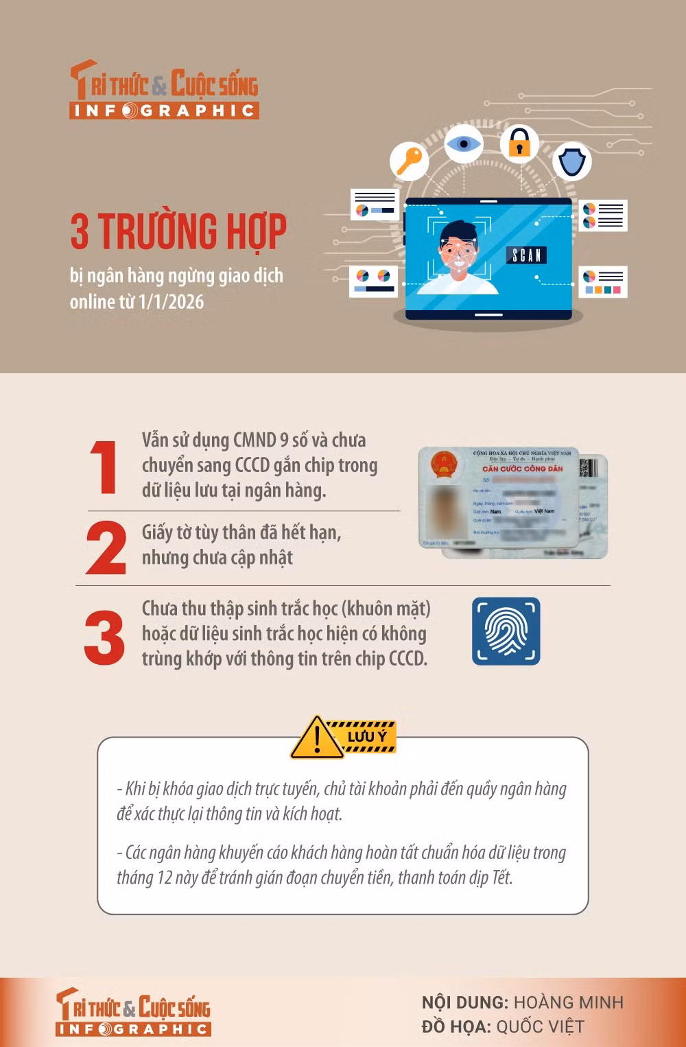 3-truong-hop-bi-ngan-hang-ngung-giao-dich.jpg