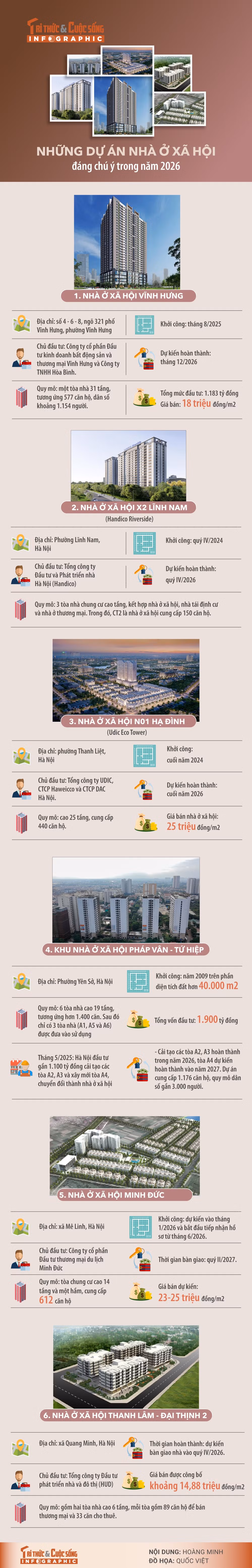 nhung-du-an-nha-o-xa-hoi.jpg