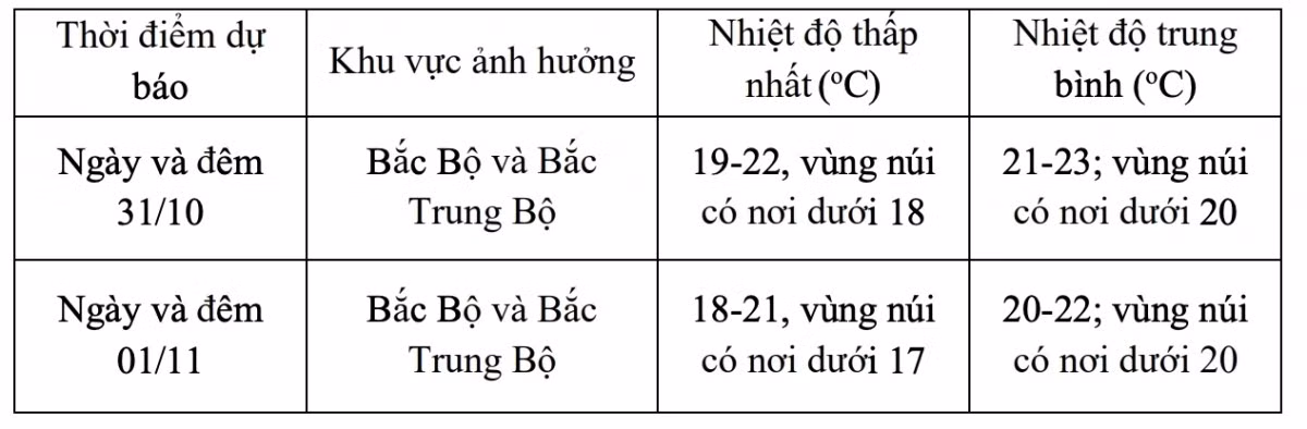 lanh3.jpg