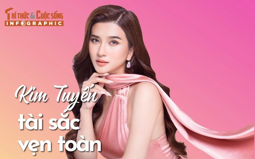 [INFOGRAPHIC] Kim Tuyến tài sắc vẹn toàn
