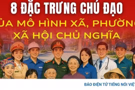 8 đặc trưng chủ đạo của mô hình xã, phường xã hội chủ nghĩa