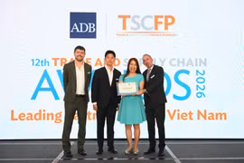 TPBank khẳng định vị thế ngân hàng đối tác hàng đầu của ADB tại Việt Nam