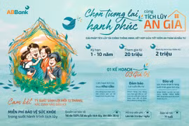 Người ta tiền tỷ mới đầu tư, mình muốn bắt đầu từ 20 triệu thì sao?