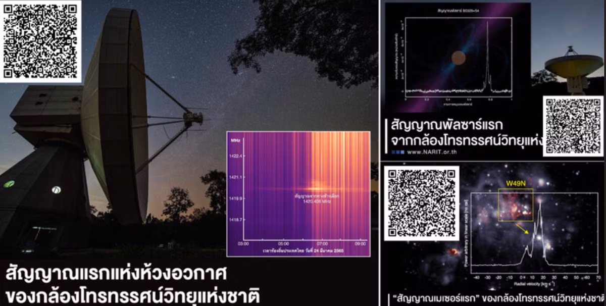 Theo báo cáo chính thức, kính thiên văn vô tuyến thế hệ mới tiếp theo ở Chiang Mai được trang bị các tính năng tiên tiến, bao gồm ăng-ten quay nhanh để định vị lại nhanh chóng, máy thu tần số kép để giảm thiểu nhiễu khí quyển, cùng hệ thống thu thập dữ liệu tốc độ cao có khả năng xử lý lượng lớn thông tin trong thời gian thực. Ảnh: @NordNordWest in Wikipedia.