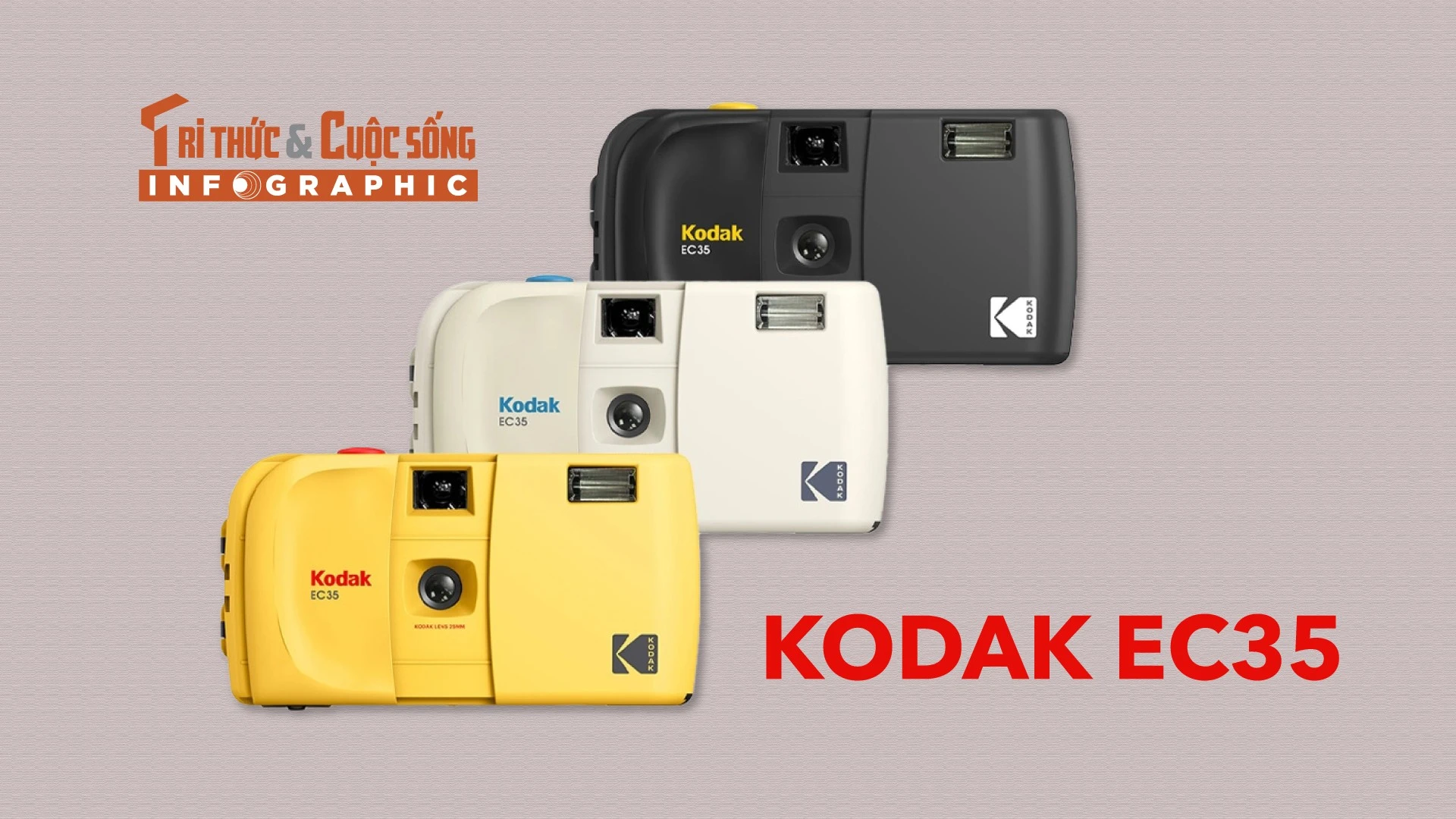 [INFOGRAPHIC] Kodak EC35, Máy ảnh phim nắp trượt mang hơi thở thập niên 90 