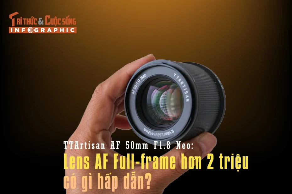 [INFOGRAPHIC] TTArtisan AF 50mm F1.8 Neo, Lens AF Full-frame giá cực rẻ!