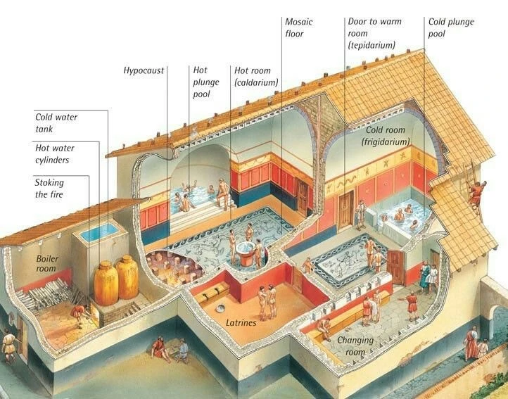 Sự thật thú vị về nhà tắm công cộng của người La Mã cổ đại 