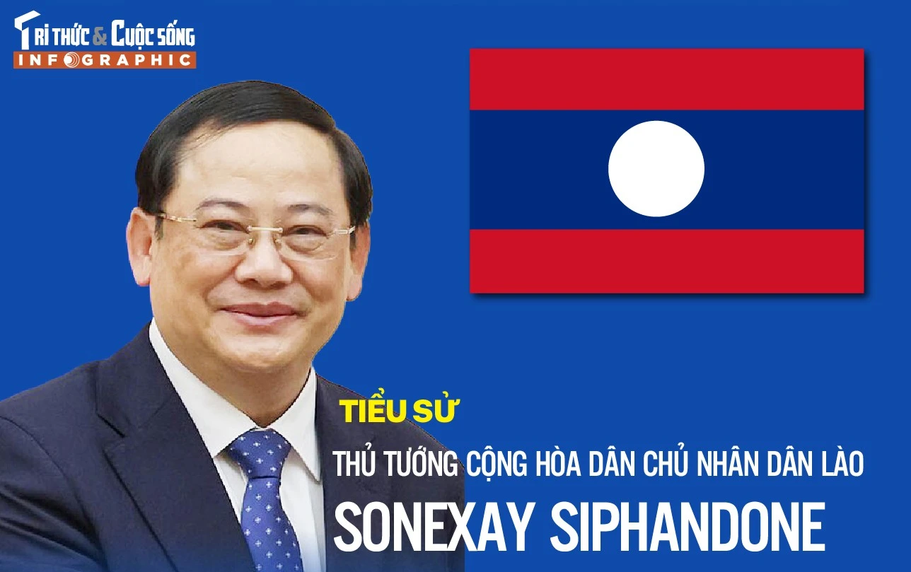 [INFOGRAPHIC] Thủ tướng Cộng hòa Dân chủ Nhân dân Lào Sonexay Siphandone