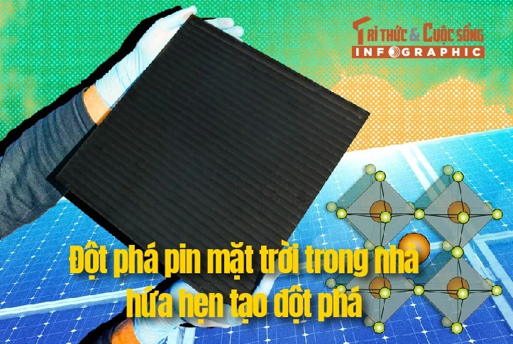 [INFOGRAPHIC] Đột phá pin mặt trời trong nhà hứa hẹn tạo đột phá
