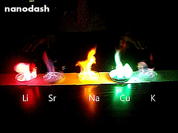Khi được đốt cháy, những nguyên tố hóa học có màu sắc rực rỡ khác hẳn nhau, vô cùng bắt mắt và nổi bật. (Nguồn Buzzfeed)