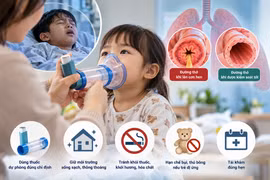 Chuyên gia cảnh báo nguy hiểm khi tự ý ngừng thuốc điều trị hen cho trẻ