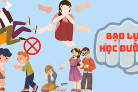 Bộ GD&ĐT tăng cường phòng chống bạo lực học đường học năm học mới