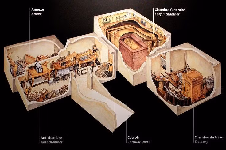  Mộ Tutankhamun là phát hiện lớn nhất. Được khai quật năm 1922, ngôi mộ gần như nguyên vẹn sau hơn 3.000 năm. Ảnh: Pinterest.
