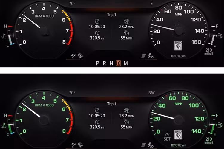 Giao diện hiển thị cụm đồng hồ đằng sau vô lăng với chủ đề Fox Body tạo nên sự hoài cổ và tái hiện đồng hồ Mustang những năm 1987-1993.