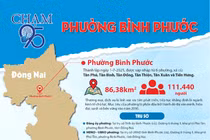 Đấu thầu tại Phường Bình Phước: Cần làm rõ trách nhiệm giải trình của người đứng đầu