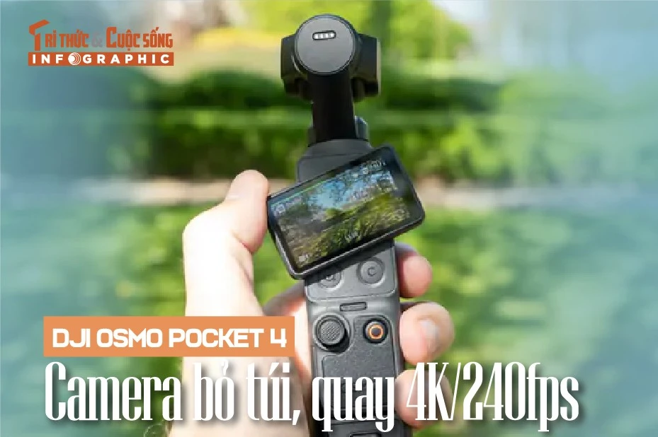 Gallery - [INFOGRAPHIC] DJI Osmo Pocket 4, camera bỏ túi, quay 4K/240fps  - image 8