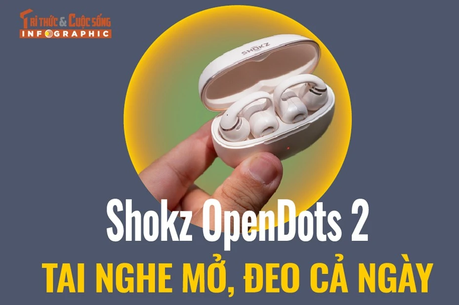 Gallery - [INFOGRAPHIC] Shokz OpenDots 2: Tai nghe mở, đeo cả ngày  - image 9