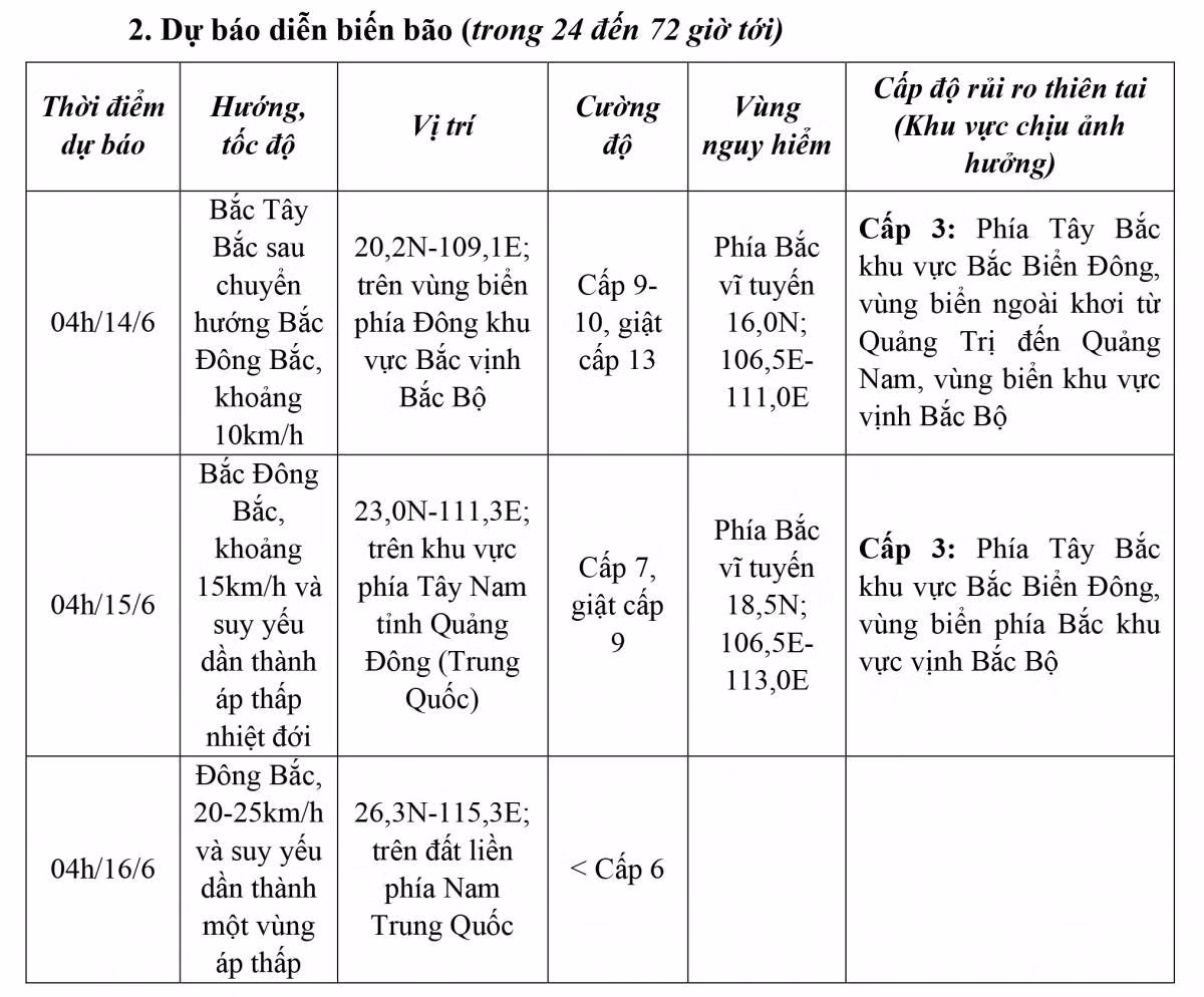 huong-di-bao-so-1.jpg