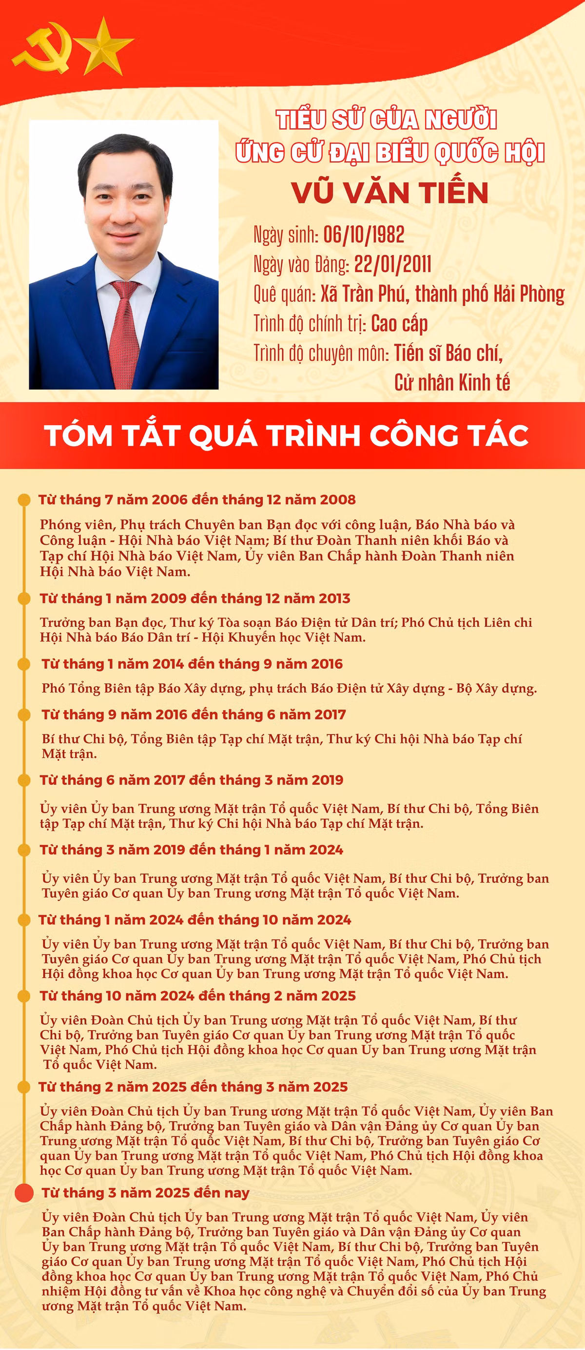 infogrphics-vu-van-tien.jpg