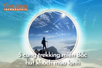 [INFOGRAPHIC] 5 cung trekking miền Bắc hút khách mùa lạnh