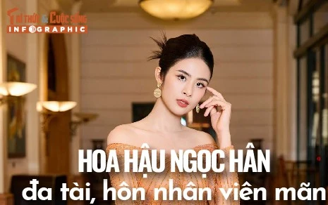 [INFOGRAPHIC] Hoa hậu Ngọc Hân đa tài, hôn nhân viên mãn