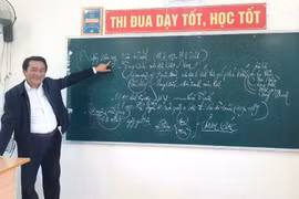 Thầy giáo kiến nghị tách hết môn tích hợp, trả lại tên Sử, Địa, Lý, Hóa, Sinh