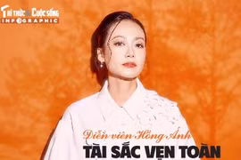 [INFOGRAPHIC] Diễn viên Hồng Ánh tài sắc vẹn toàn