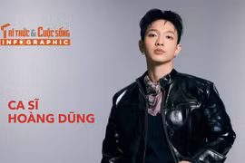 [INFOGRAPHIC] Ca sĩ Hoàng Dũng sự nghiệp thăng hoa, tình duyên viên mãn