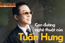 [INFOGRAPHIC] Con đường nghệ thuật của Tuấn Hưng