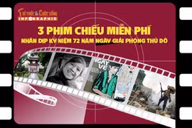 [INFOGRAPHIC] 3 phim chiếu miễn phí dịp Kỷ niệm 72 năm Ngày Giải phóng Thủ đô