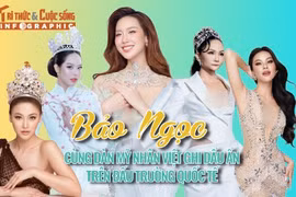 [INFOGRAPHIC] Bảo Ngọc cùng dàn mỹ nhân ghi dấu ấn tại đấu trường quốc tế