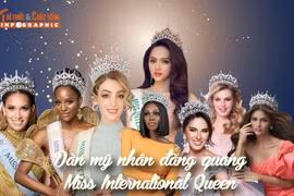 [INFOGRAPHIC] Dàn mỹ nhân đăng quang Miss International Queen