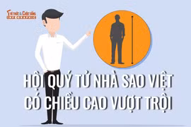 [INFOGRAPHIC] Hội quý tử nhà sao Việt có chiều cao vượt trội