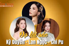 [INFOGRAPHIC] Đọ tài sắc Kỳ Duyên - Lan Ngọc - Chi Pu