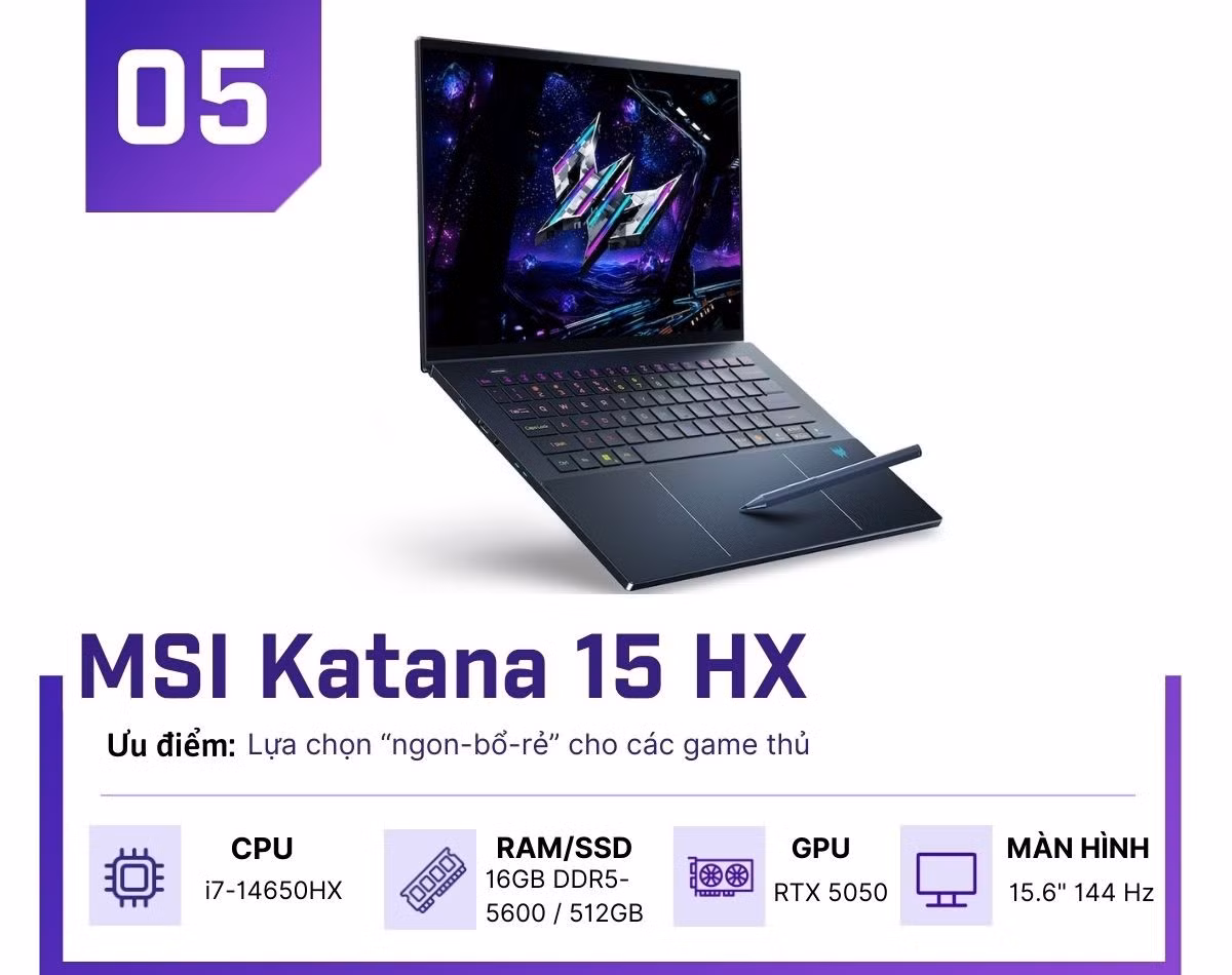 Ở phân khúc phổ thông, MSI Katana 15 HX nổi bật khi mang RTX 5050 xuống mức giá dưới 1.000 USD.