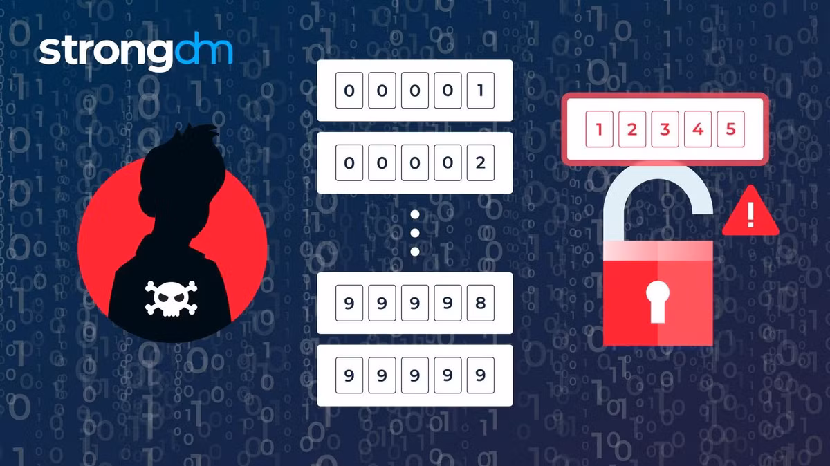 Nhờ sức mạnh máy tính hiện đại, brute force có thể thử hàng triệu tổ hợp trong vài giây, khiến mật khẩu yếu trở thành “mồi ngon”.