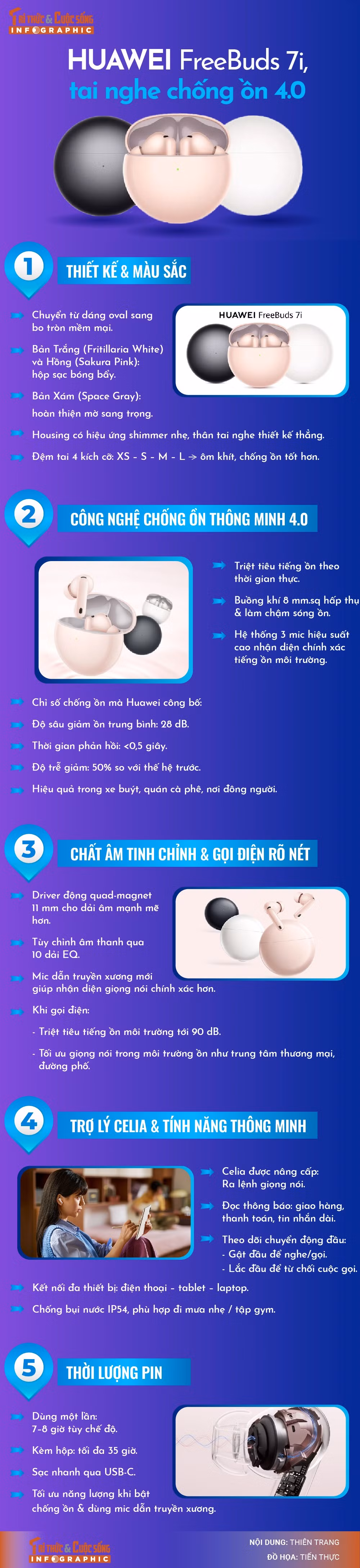 info-tainghechongon-01.jpg