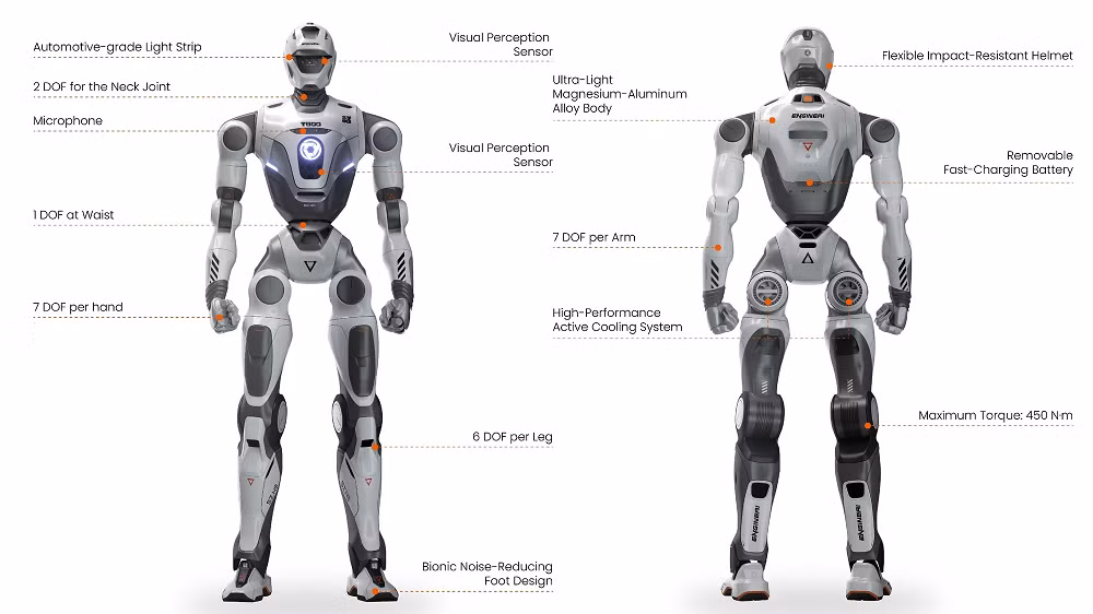 Công ty robot ENGINEAI của Trung Quốc vừa khiến giới công nghệ toàn cầu chú ý khi công bố nhà máy mới tại Thâm Quyến có thể xuất xưởng một robot hình người chỉ sau mỗi 15 phút, đánh dấu bước tăng tốc mạnh mẽ trong cuộc đua thương mại hóa robot quy mô lớn.