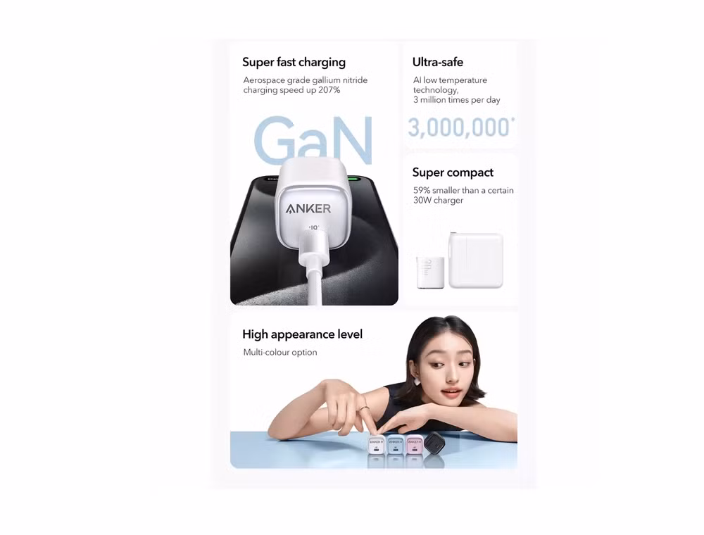 Ở phân khúc cao hơn một chút, Anker Zolo A2698/A2699 gây chú ý nhờ công nghệ GaN II, hỗ trợ công suất 20W hoặc 30W, tích hợp công nghệ PowerIQ 3.0 và hệ thống ActiveShield 2.0 giúp theo dõi nhiệt độ liên tục, đảm bảo hiệu suất sạc ổn định và tăng độ an toàn cho thiết bị.