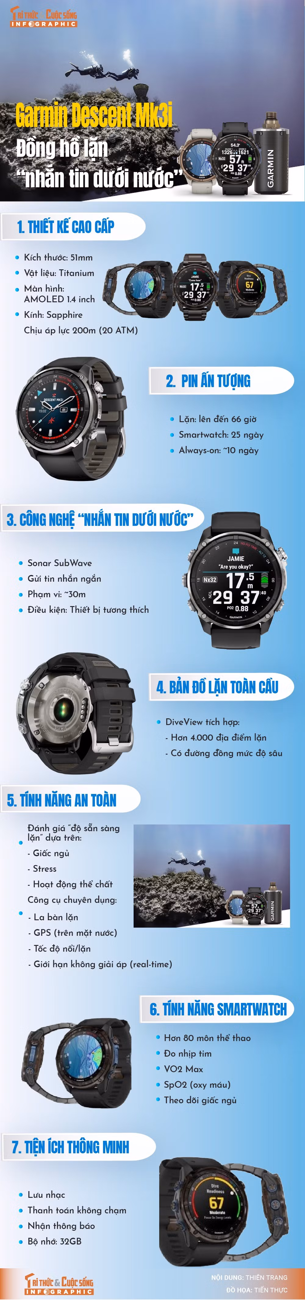 info-dongho-lan-01.jpg