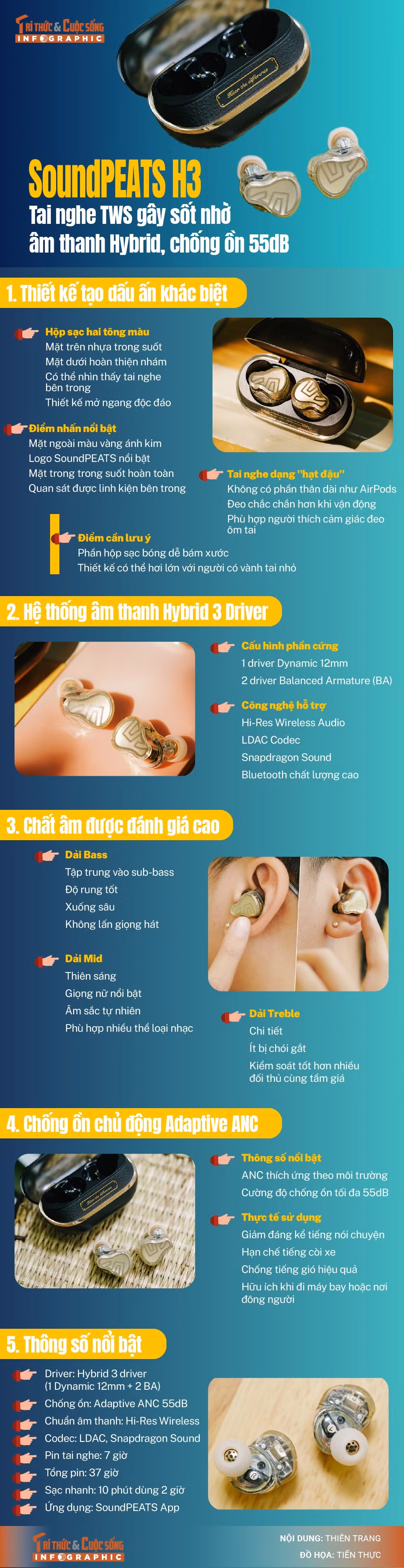 info-soundpeats-h3-01.jpg