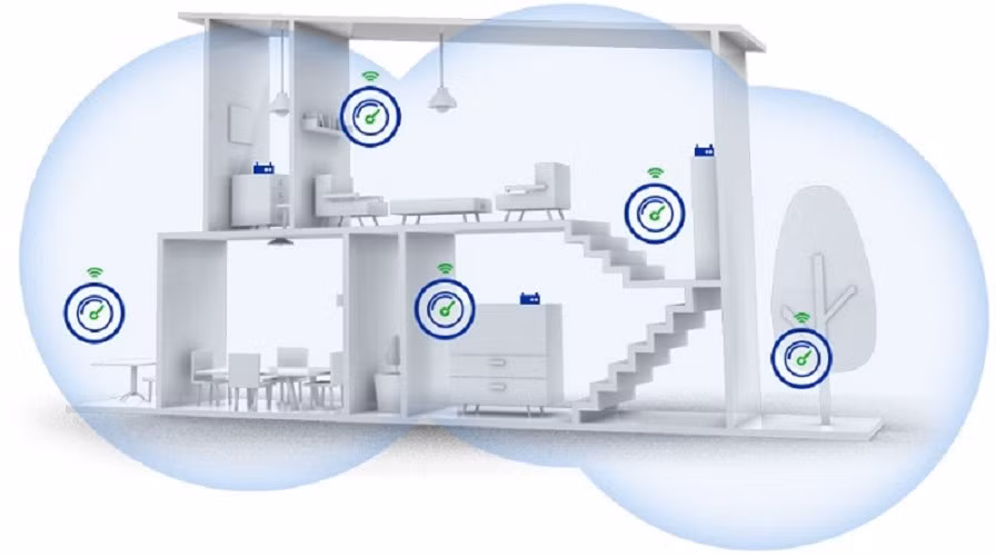 Nếu nhà có nhiều tầng, hãy cân nhắc thêm bộ kích sóng hoặc mesh Wi-Fi để mở rộng vùng phủ tín hiệu.