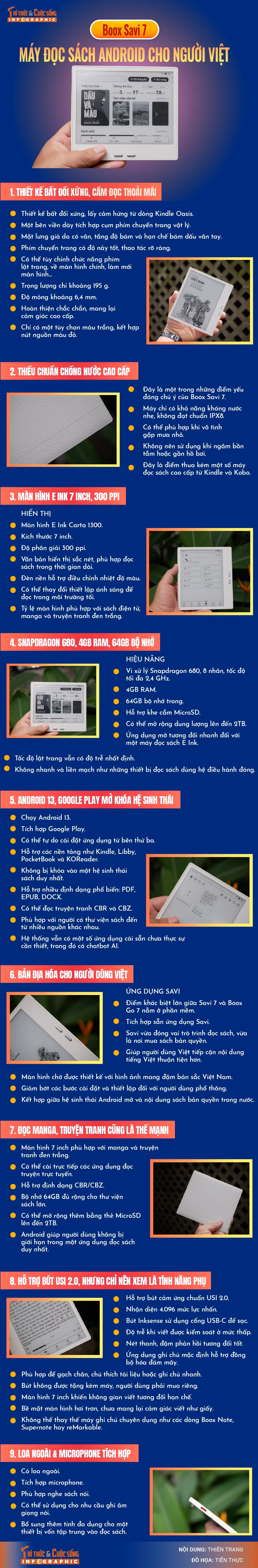 info-sboox-savi-7-01.jpg