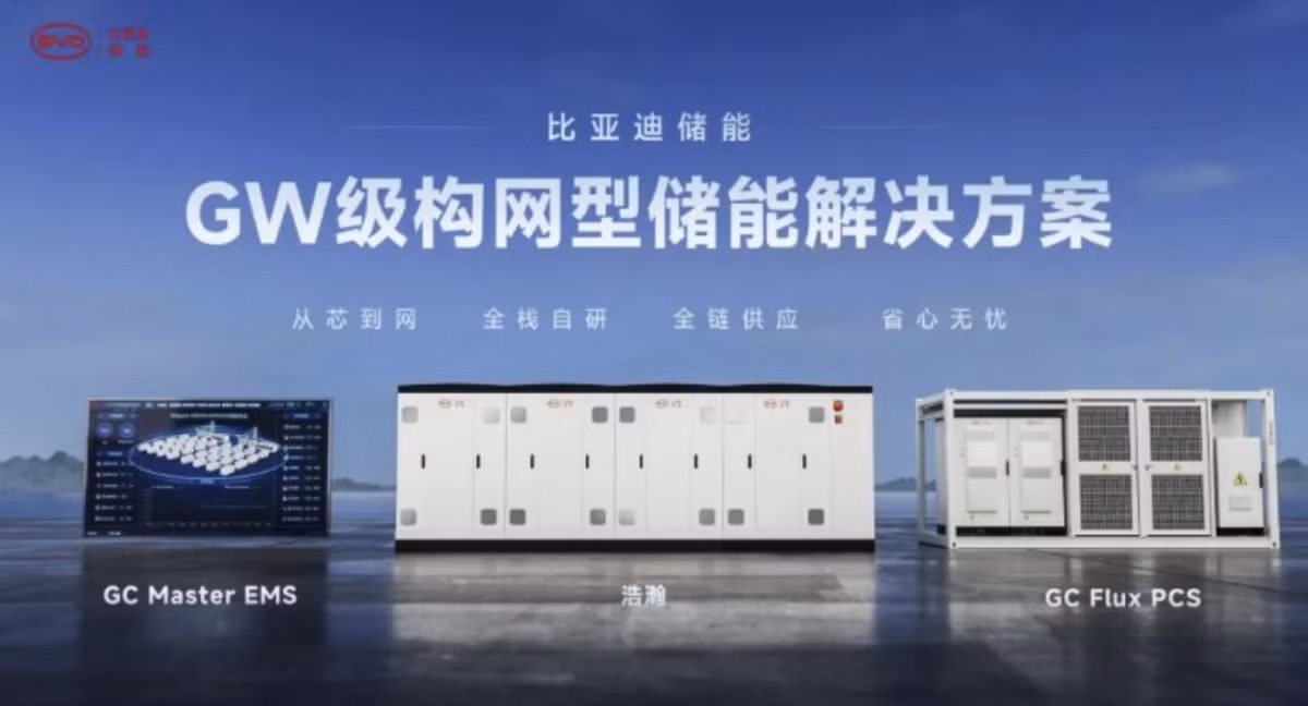 Một container 20 feet có thể lưu trữ tới 10 MWh, cao hơn 51% so với mức trung bình ngành.